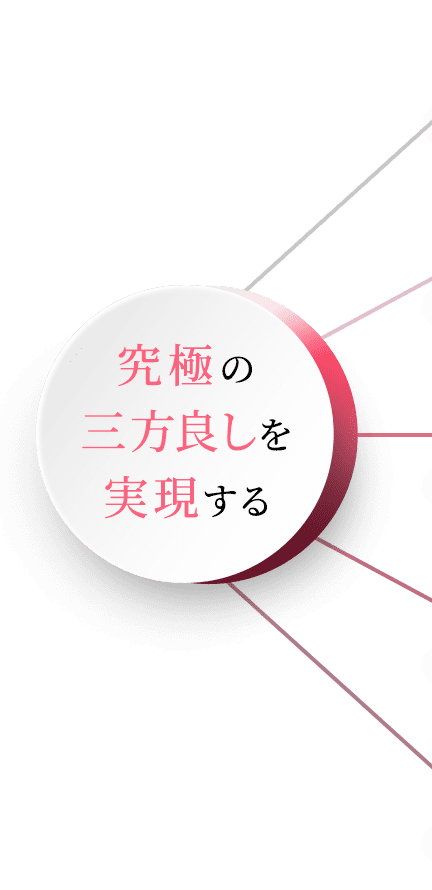 究極の三方良しを実現する