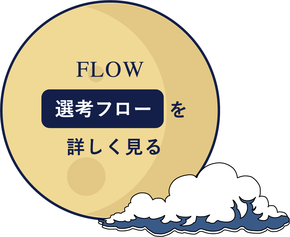 惑星